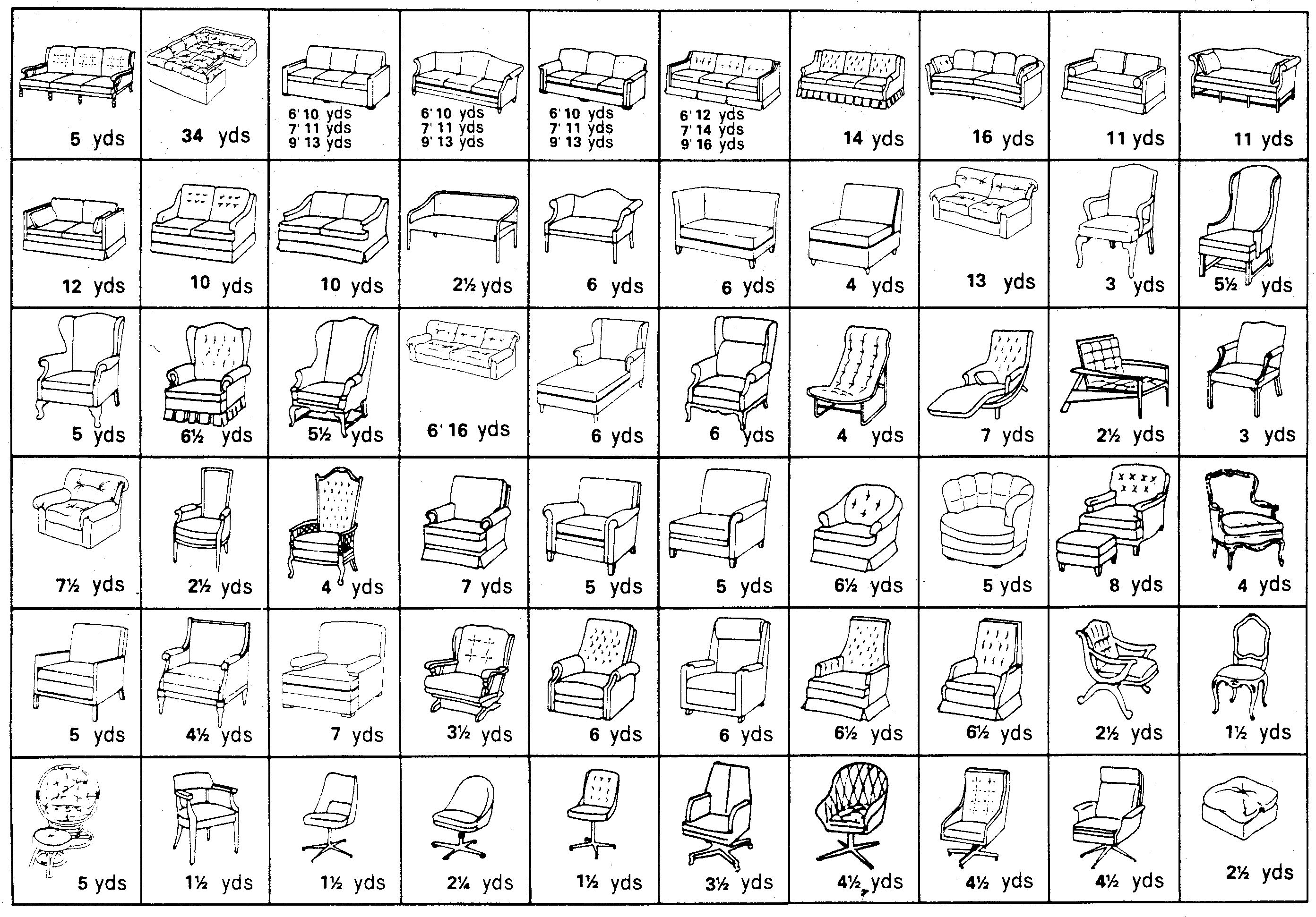 Fabric Yardage Chart